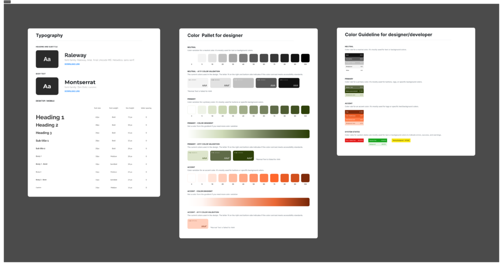 Style Guide by Sakai Wakana